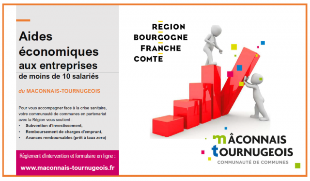 Affiche d'aide aux entreprises